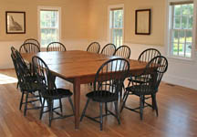 institutional projects